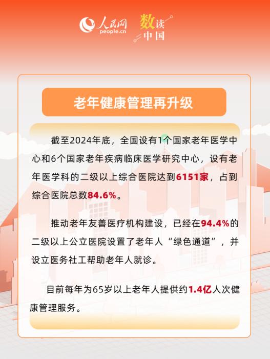 儿童福利机构建设数据