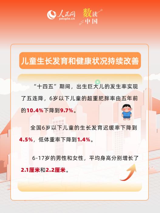 老年大学建设成果