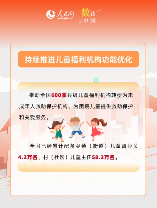 社区养老服务站建设