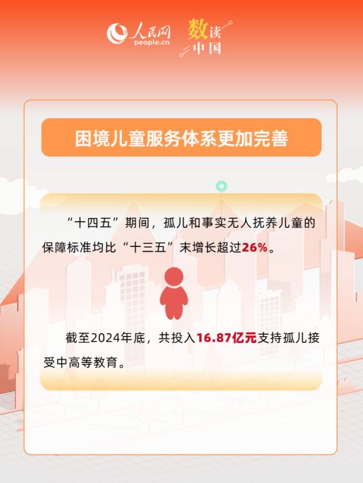 婴幼儿照护服务发展