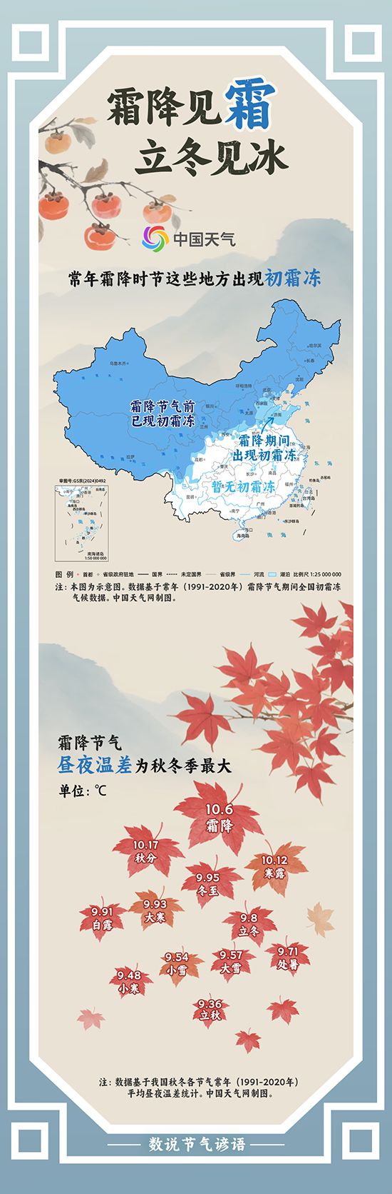 数说节气：霜降时节秋意浓，哪些地区将现初霜冻？