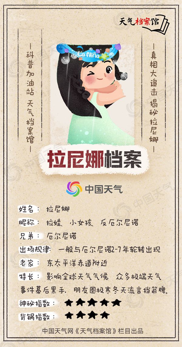 冷空气提前来袭！拉尼娜将至，今年会是极寒冷冬吗？