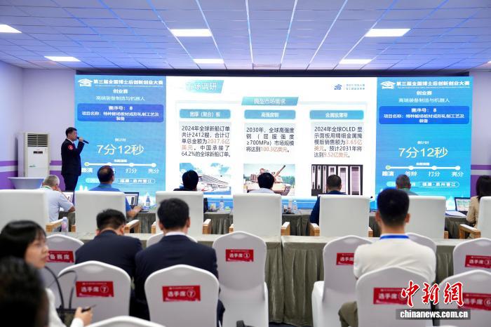 山西博士后团队：从实验室到产业化的创新突围之路