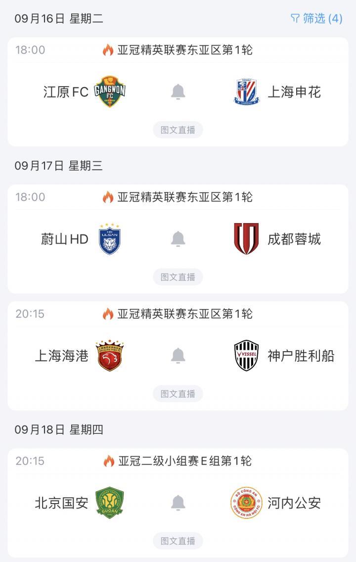 亚冠赛程揭幕：中超四强迎双重考验，申花蓉城首战告急