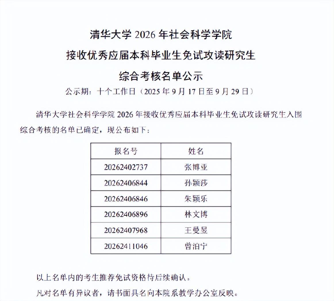 孙颖莎清华读研引热议 2025赛季六冠+世乒赛双圈金满贯创历史