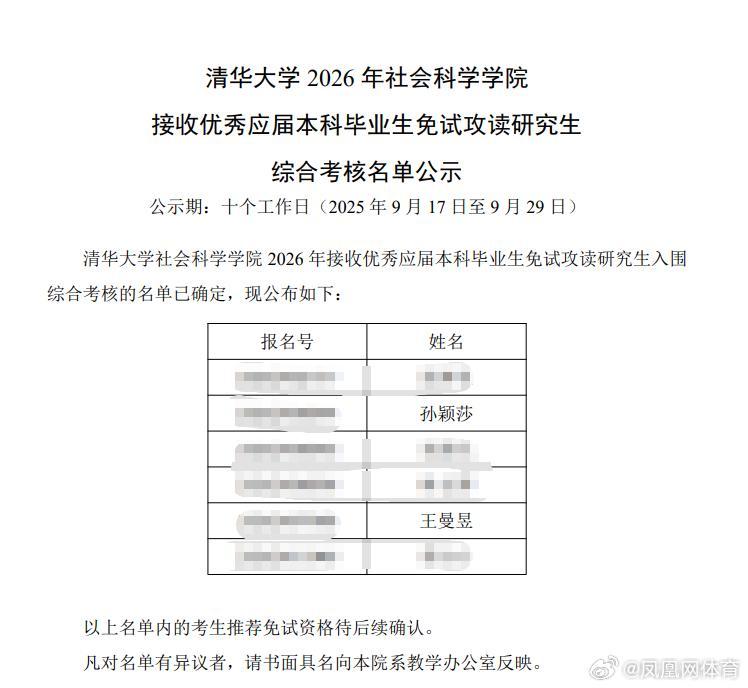 孙颖莎、王曼昱获清华免试攻读研究生资格，开启学术新篇章