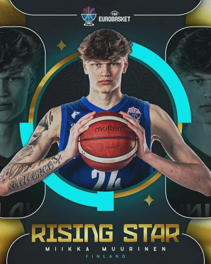 NBA新星预警！18岁芬兰小将穆里宁荣膺欧洲杯最佳新秀