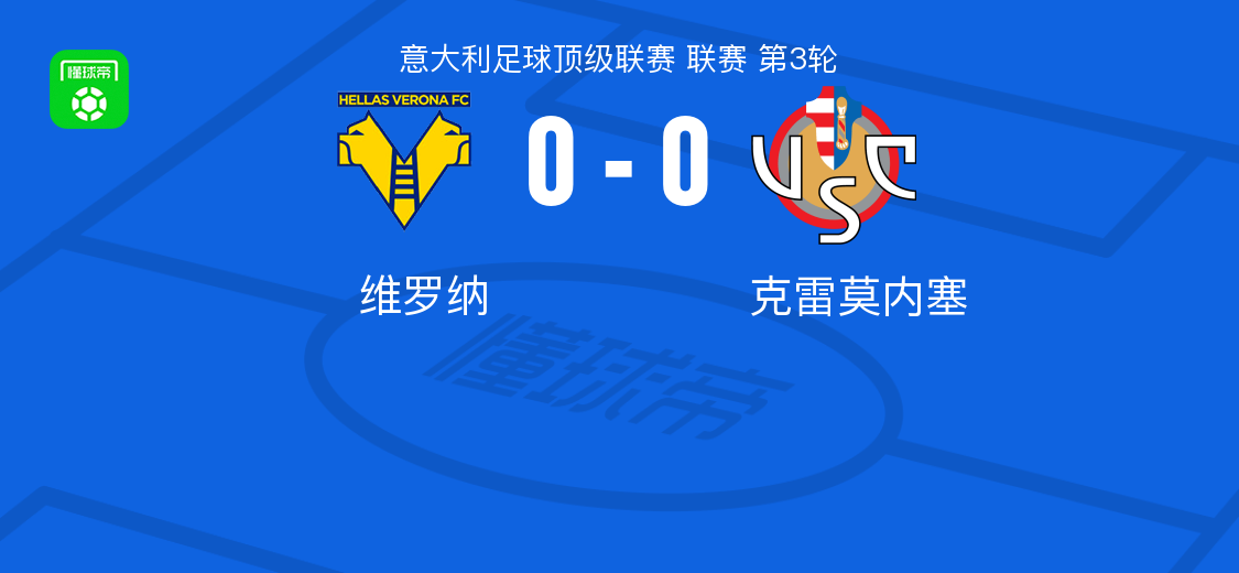 意甲第3轮：维罗纳0-0战平克雷莫内塞，双方握手言和