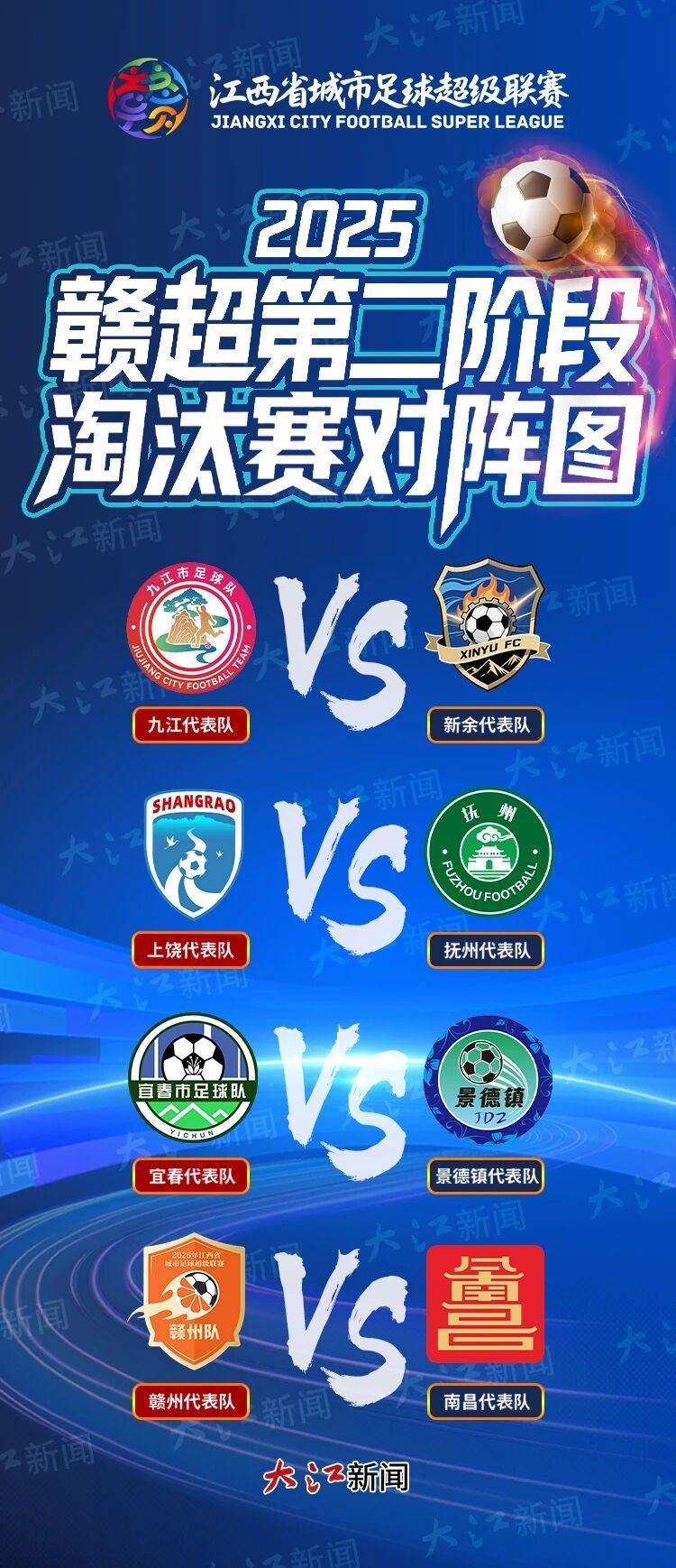 2025赣超联赛八强对阵揭晓：九江vs新余，宜春vs景德镇焦点战