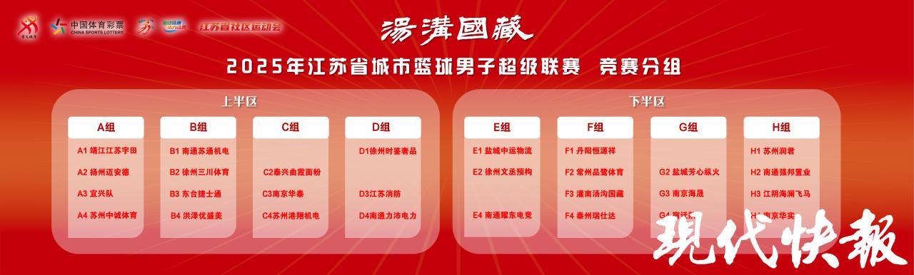 篮球苏超开幕：江苏黄金一代齐聚，重温辉煌传承精神
