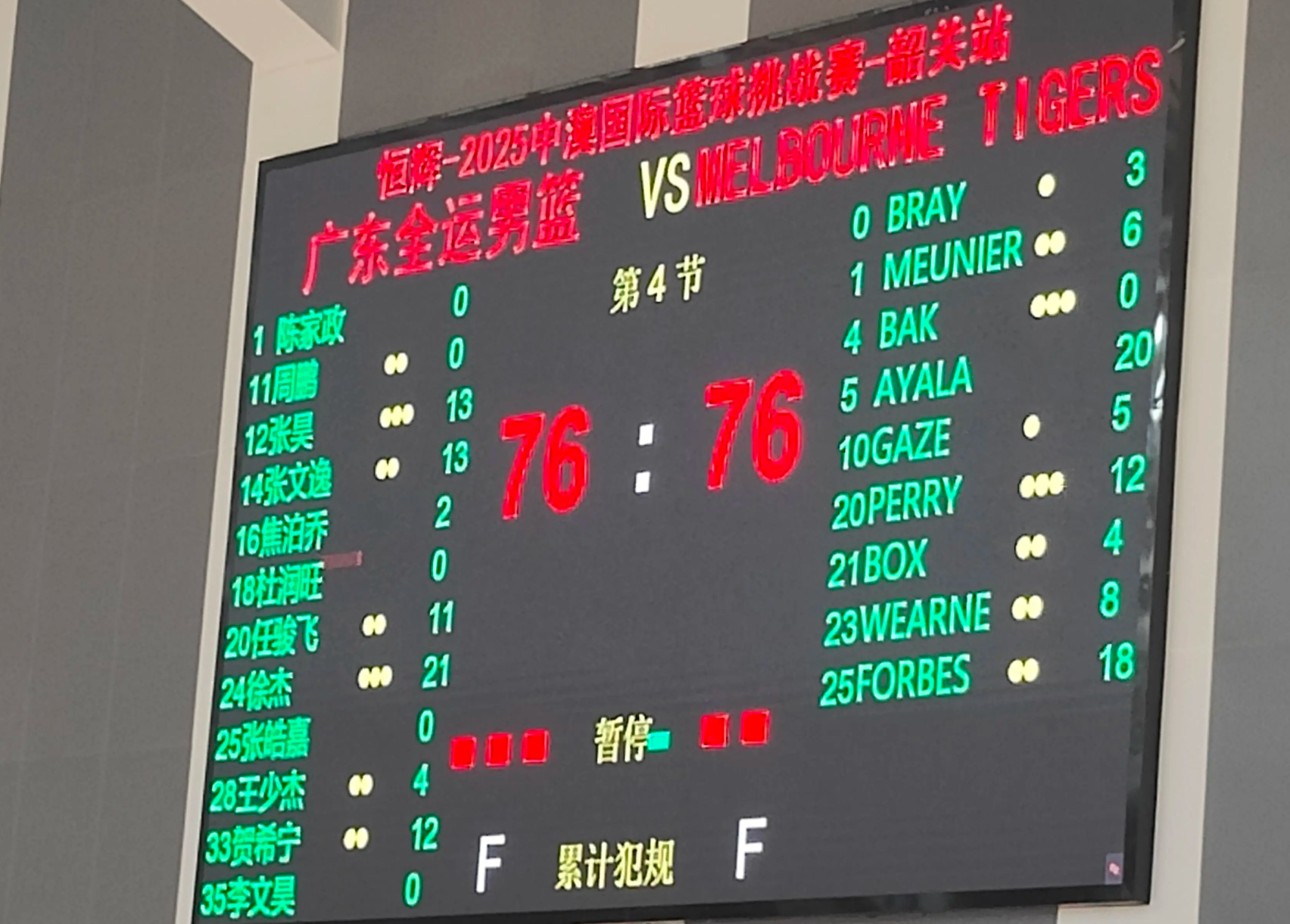 广东男篮热身赛战平澳洲劲旅！徐杰21分领衔，张昊任骏飞成亮点