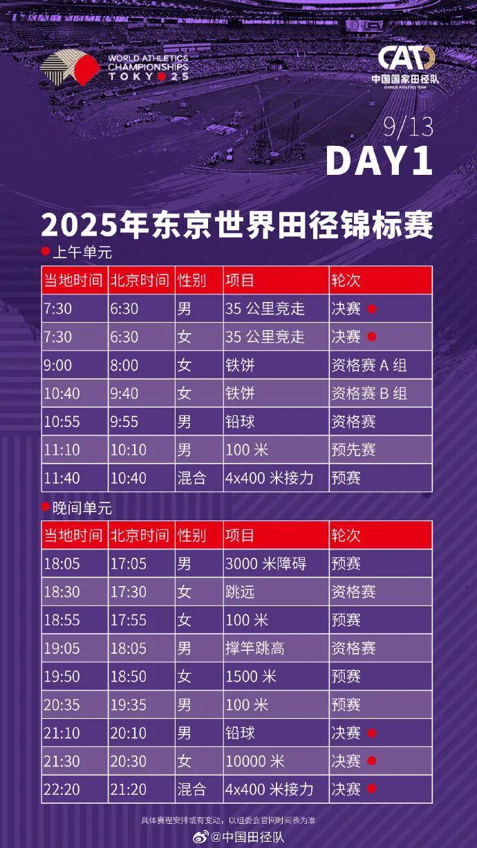2025田径世锦赛赛程揭晓，中国田径队出征东京迎大考