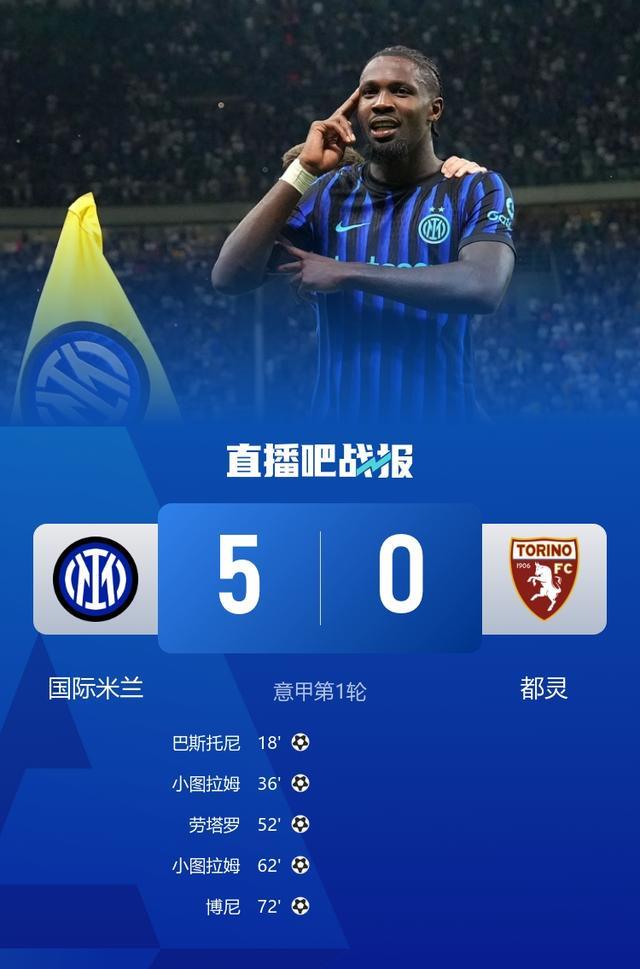 齐沃首秀告捷！国米5-0狂胜都灵 小图拉姆双响劳塔罗传射建功