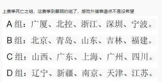 CBA新赛季分组揭晓：广东上海陷死亡之组，北京首钢成最大赢家