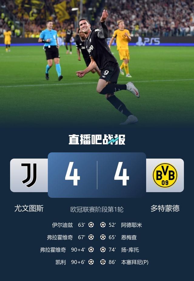欧冠惊天对决：多特4-4尤文 下半场狂轰8球弗拉霍维奇双响
