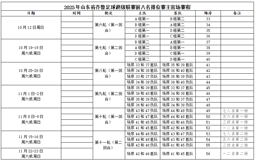 齐鲁超赛精彩瞬间