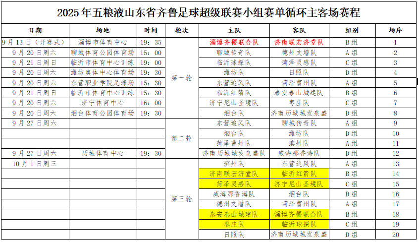 齐鲁超赛赛程公布！泰山城建队本周六首战淄博齐稷联合队
