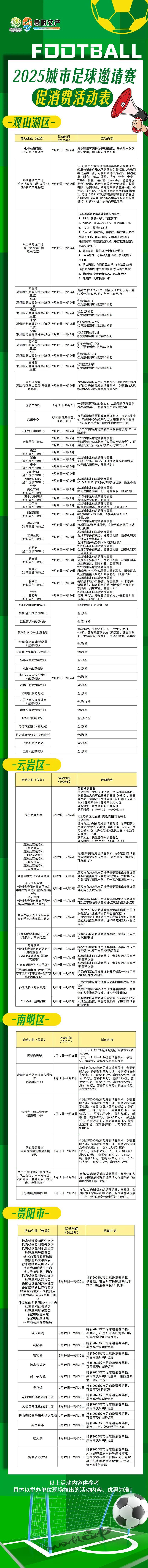 活动详情