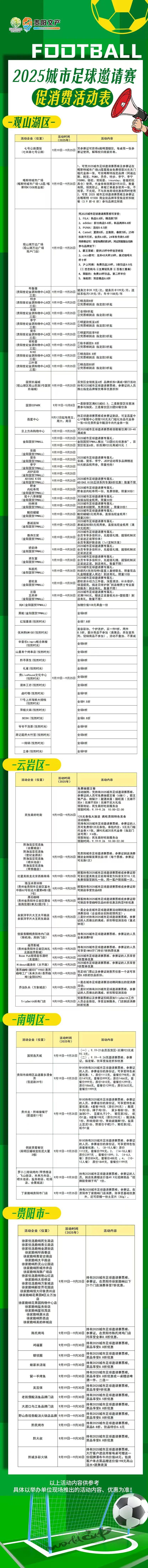 全城商家火力全开！专属“城超”球迷吃喝玩乐全攻略请查收