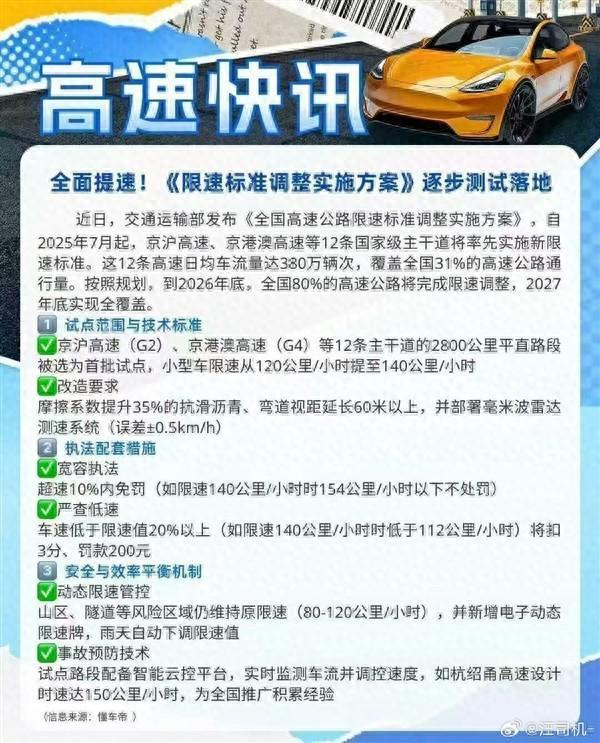 高速限速140km/h新政引热议，真相究竟如何？