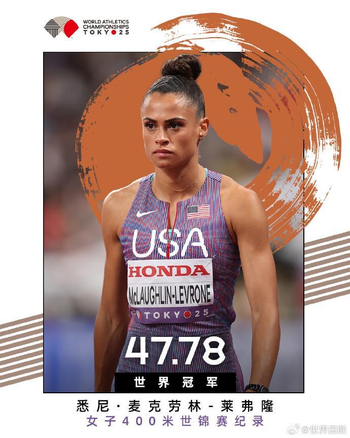东京世锦赛女子400米：麦克劳林47秒78破纪录夺冠，保利诺创国家纪录摘银