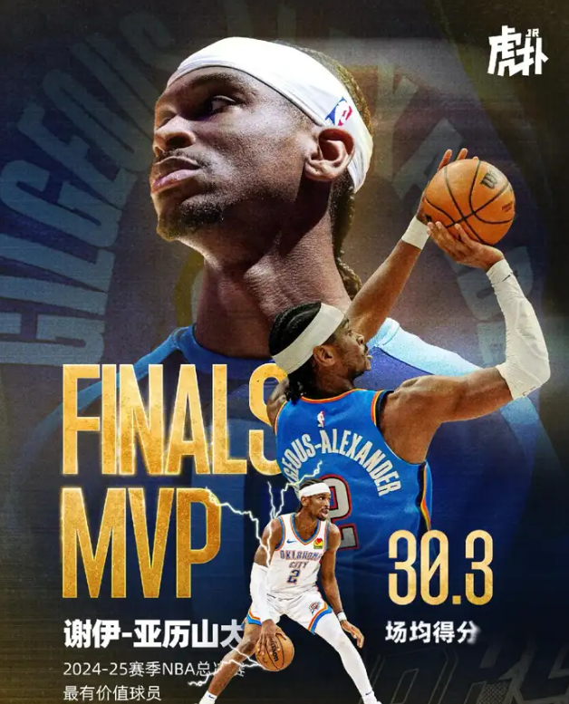 NBA工资帽规则解析