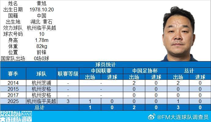 46岁投资人黄旭创中乙最年长出场纪录，杭州临平吴越队迎高光时刻
