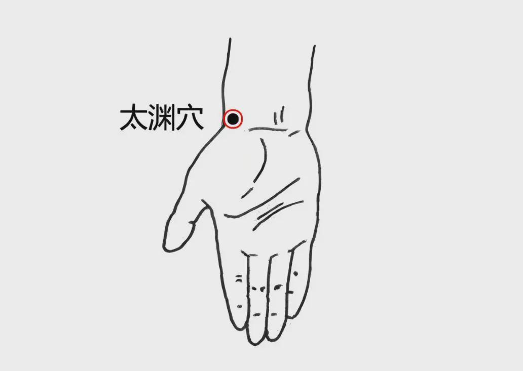 汗从哪出病从哪来？5个部位异常出汗的调理指南
