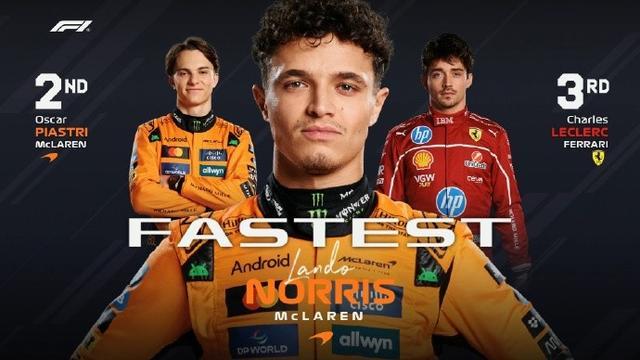 F1阿塞拜疆大奖赛一练：诺里斯夺魁，皮亚斯特里、勒克莱尔分列二三