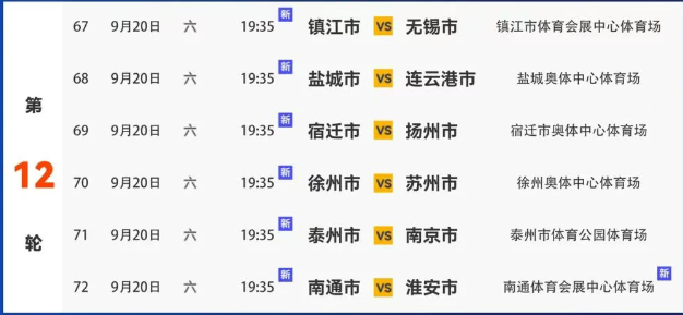 追光 | 六场同赛的江苏省城市足球联赛，如何选择观赛焦点？