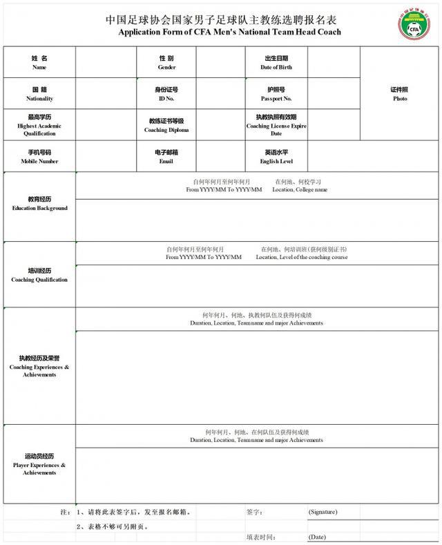 国足主帅报名倒计时！明日截止，多位名帅竞逐
