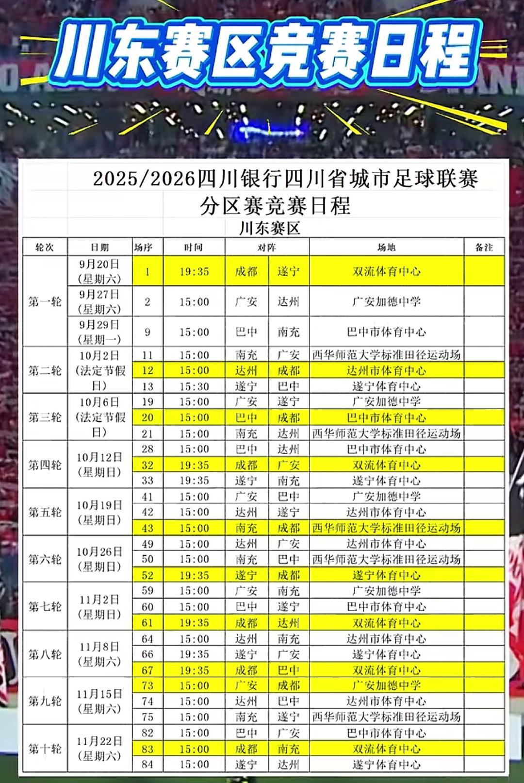 江苏银行赞助苏超大获成功，四川银行能否复制奇迹成川超赢家？
