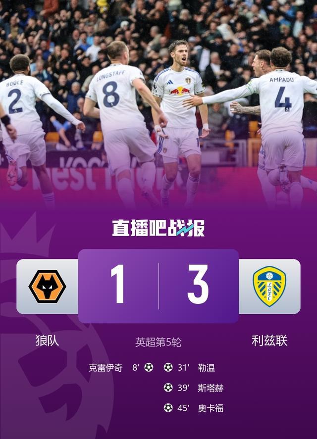 英超狼队1-3负利兹联 开局五连败垫底 勒温奥卡福建功