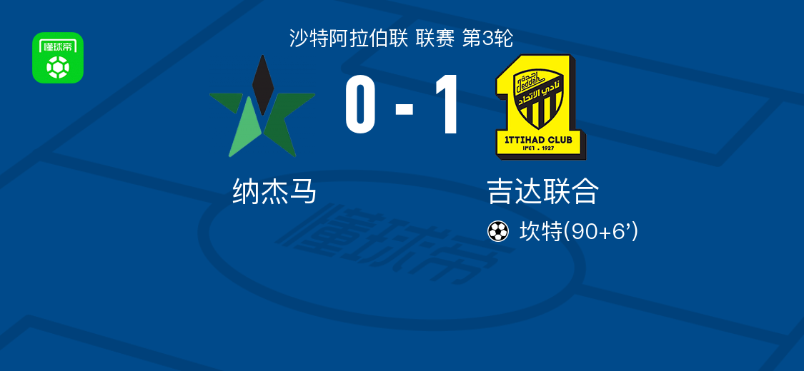 沙特联第3轮：吉达联合1-0险胜纳杰马，坎特绝杀建功