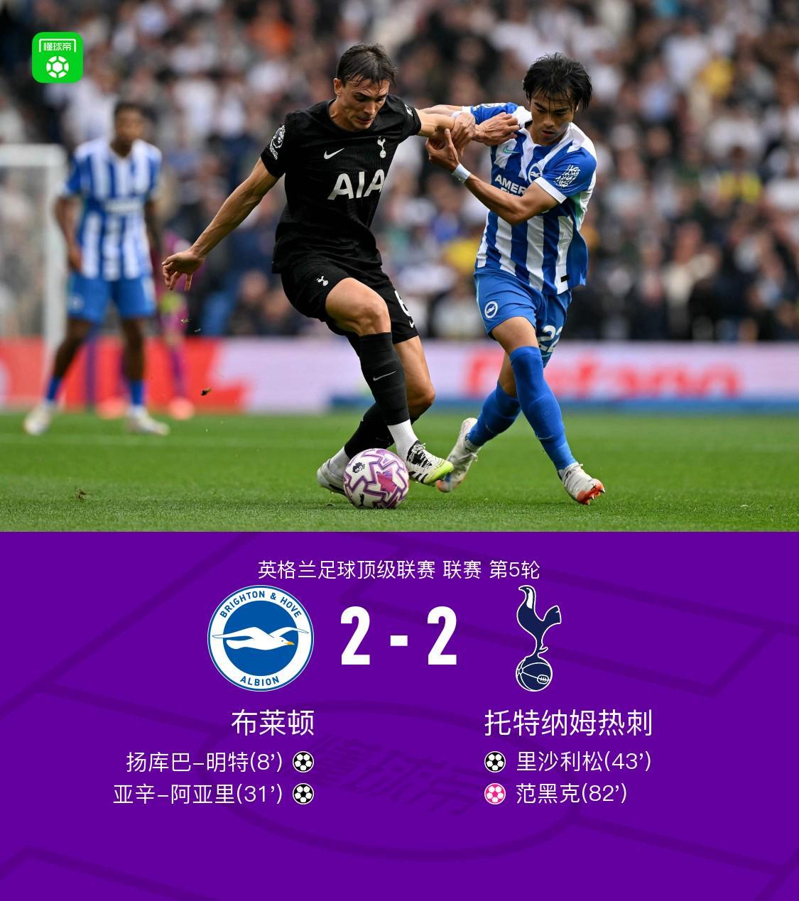 布莱顿2-2战平热刺：里沙利松建功，明特、阿亚里破门，范黑克乌龙