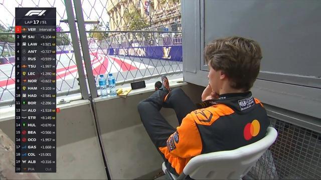 F1阿塞拜疆赛：皮亚斯特里退赛后赛道边用手机观赛引热议
