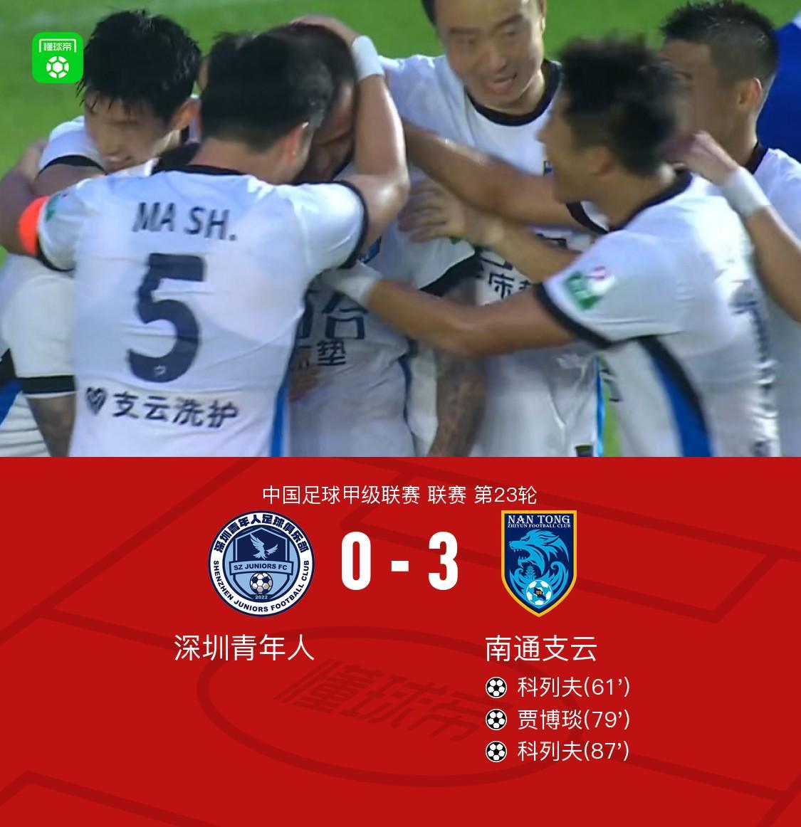 南通支云客场3-0完胜深圳青年人，科列夫双响贾博琰建功