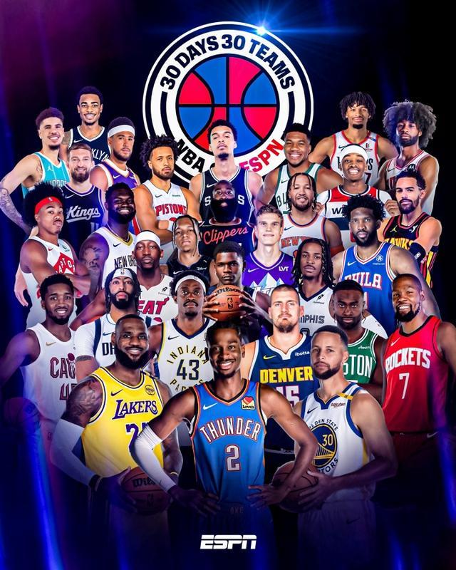 湖人门面争议：ESPN为何选詹姆斯而非东契奇引热议
