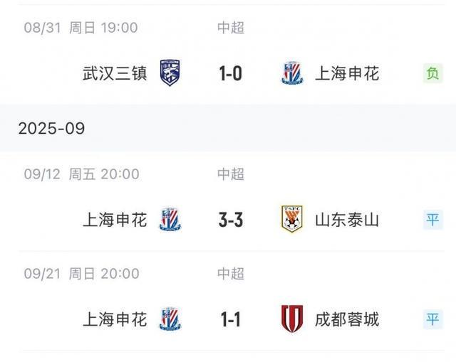 申花三轮不胜！连续最后时刻丢球，两场绝平一场绝杀引关注