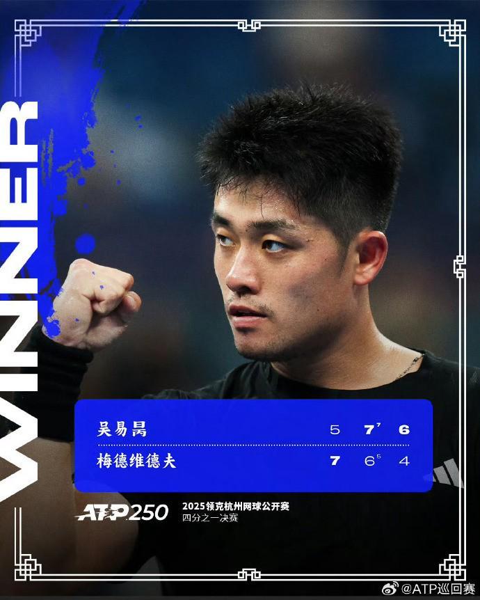 吴易昺2-1力克前世界第一梅德韦杰夫，强势晋级杭州赛四强