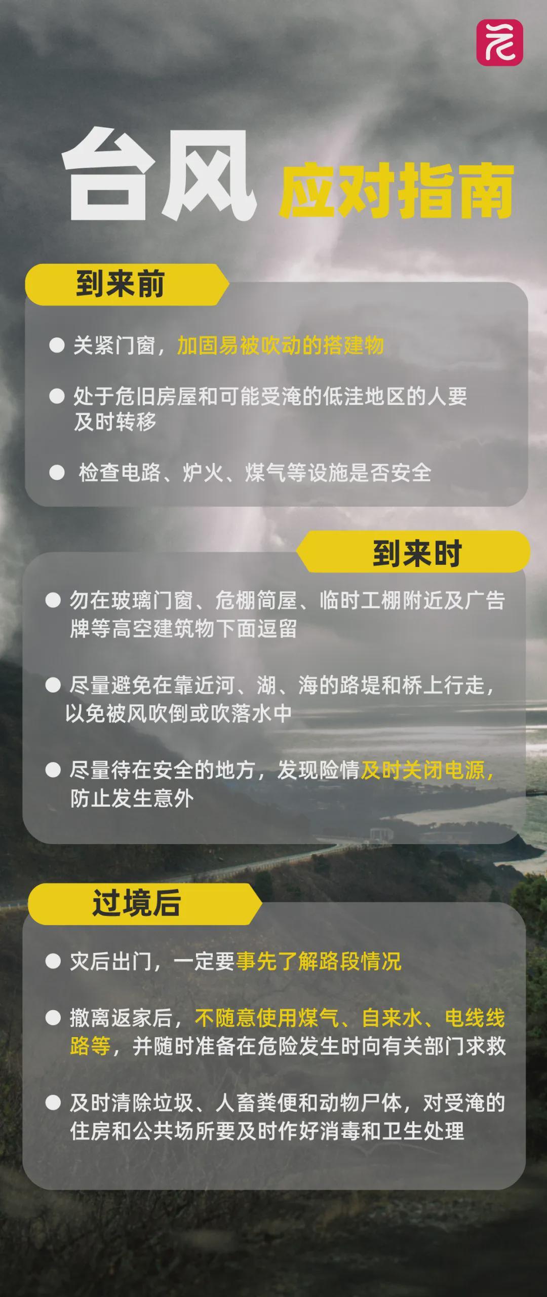 防台风应急指南