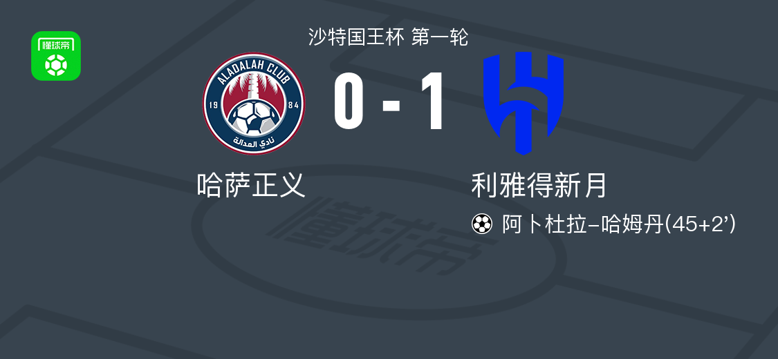 沙特国王杯：利雅得新月1-0胜哈萨正义，哈姆丹制胜球