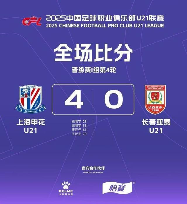 U21联赛晋级组I组战报：上海申花4-0胜长春亚泰，大连英博5-0狂胜青岛西海岸