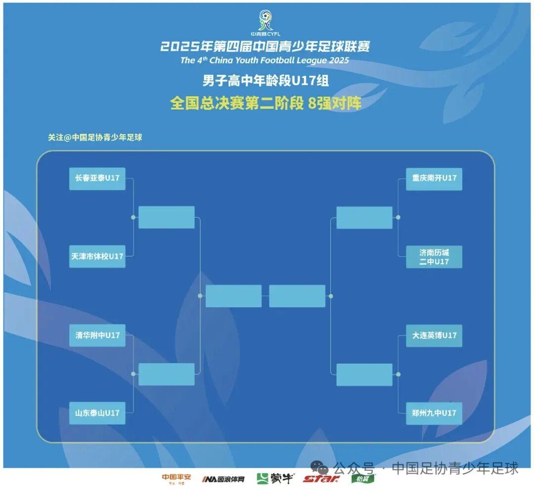 U17中青赛：山东泰山U17队强势晋级全国八强