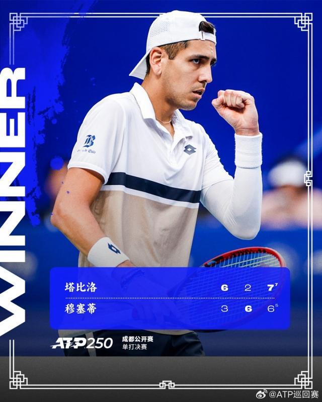 ATP250成都站：塔比洛力挽狂澜2-1逆转穆塞蒂夺冠