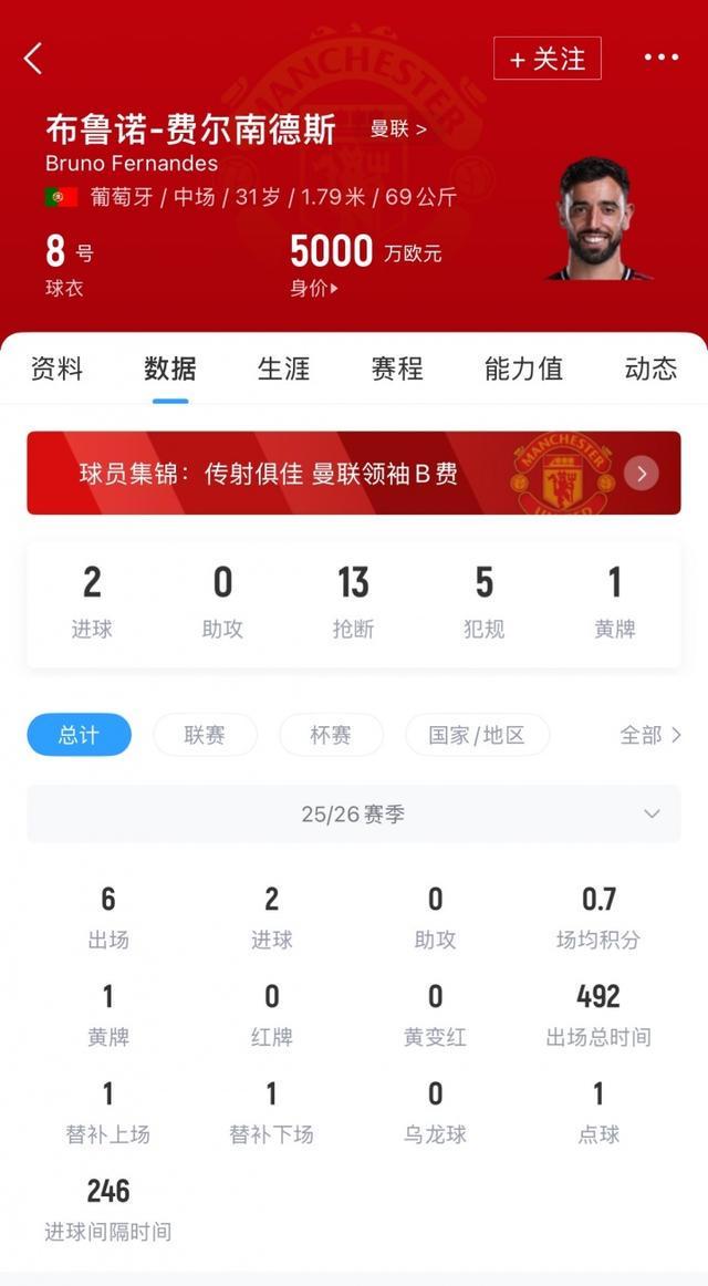 B费比赛现场图片