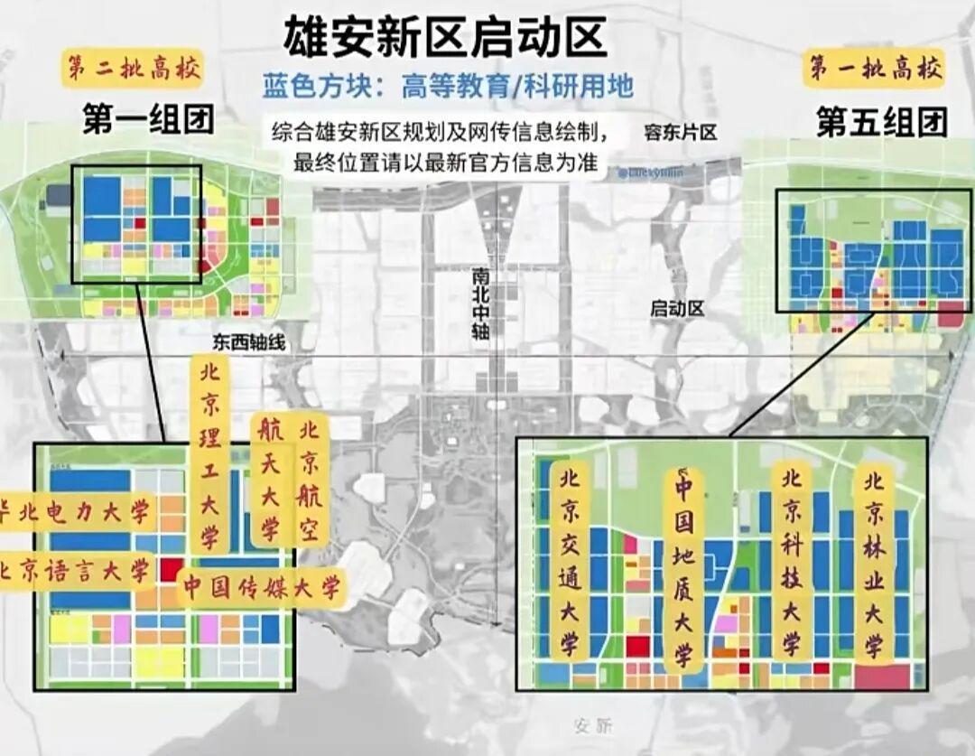 第三批疏解离京高校名单公布，央企总部疏解加速推进