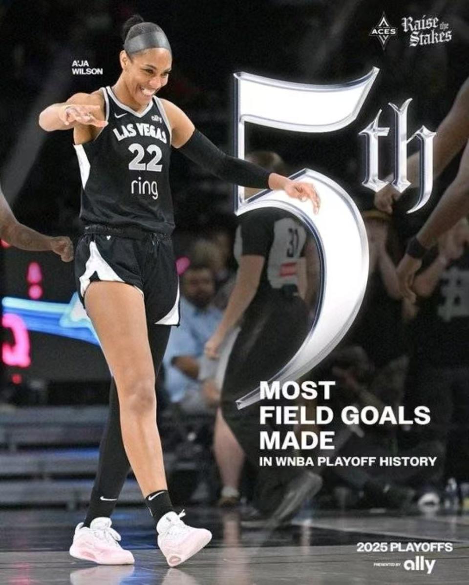 WNBA半决赛G2：王牌22分大胜狂热 威尔逊25+9创多项纪录