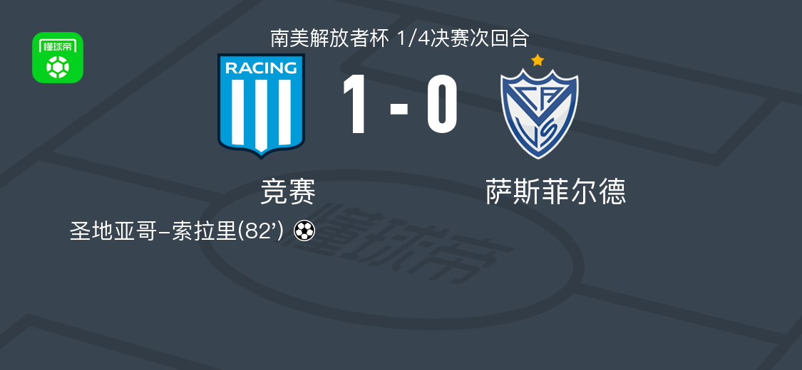 南美解放者杯：竞赛1-0绝杀萨斯菲尔德，总比分2-0晋级