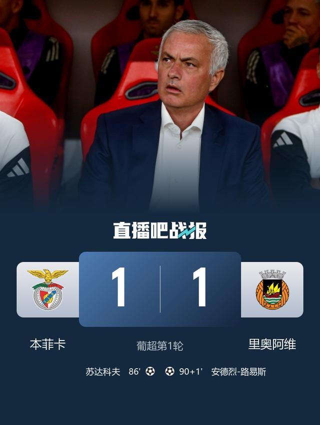 葡超激战正酣：波尔图全胜领跑，本菲卡4分差距排第三